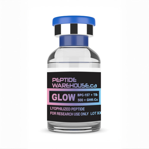 GLOW BPC157 + TB500 + GHK-Cu Blend Glow Peptide Dosage